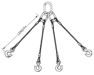 Core Lifting Products 4-Leg Bridle Slings