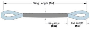 Eye & Eye Round Sling length