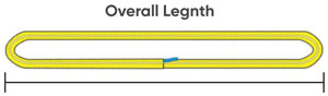 High Performance Round Sling length